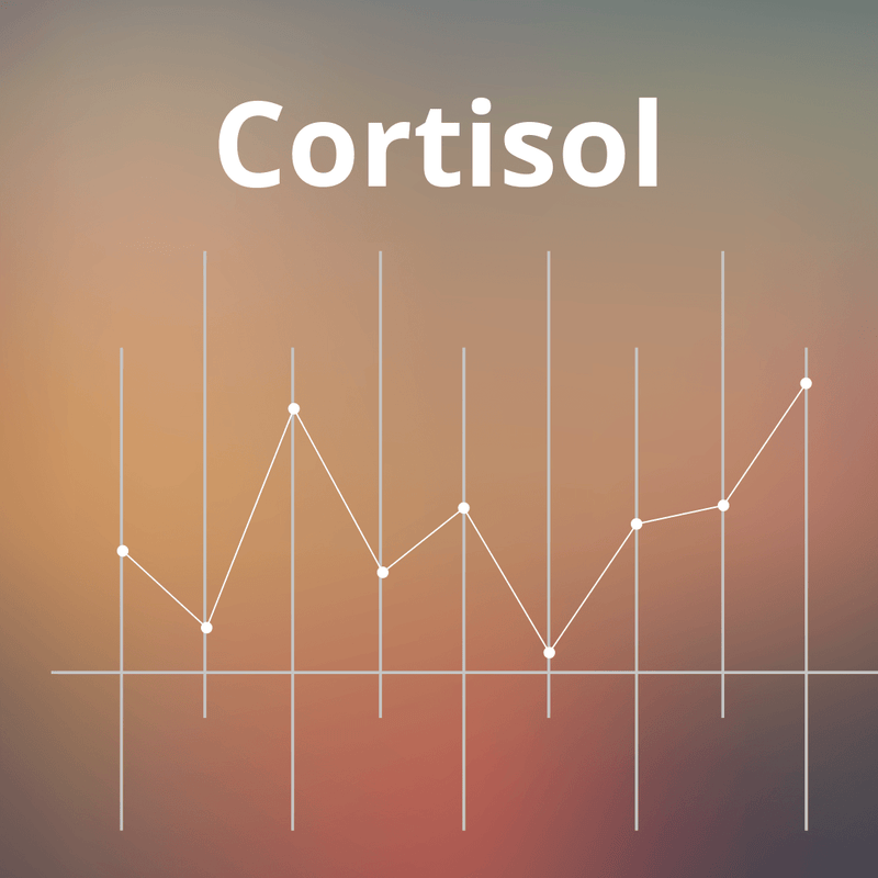Cortisol Dysregulation: Too High, Too Low, Same Symptoms