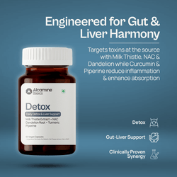 Alcamine Liver Support & Detox Supplement with Milk Thistle, NAC, Dandelion Root & Turmeric (60 Capsules) thumbnail 2