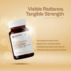 Alcamine Collagen & Biotin Capsules for Skin, Hair & Nail Health, with Hyaluronic Acid, Vitamin C & Zinc (60 Capsules) thumbnail 2