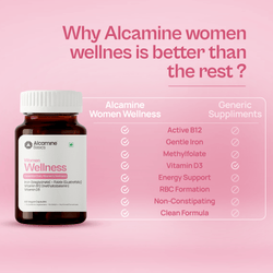 Alcamine Energy & Anemia Support Supplement with Vitamin B12, Iron, Folate, and Vitamin D3 (60 Tablets) thumbnail 4
