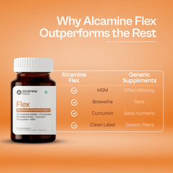 Alcamine Joint Support Supplement with Glucosamine, Chondroitin, MSM, Boswellia, and Curcumin Phytosome (60 Capsules) thumbnail 4
