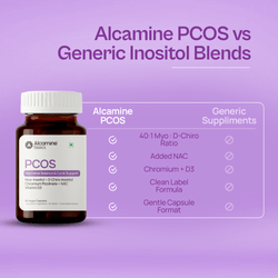 Alcamine PCOS & Hormonal Balance Supplement with Myo & D-Chiro Inositol (40:1 Ratio), NAC, Chromium & Vitamin D3 (60 Capsules) thumbnail 5