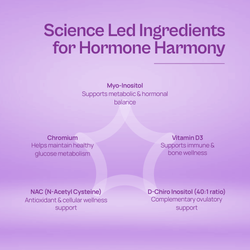 Alcamine PCOS & Hormonal Balance Supplement with Myo & D-Chiro Inositol (40:1 Ratio), NAC, Chromium & Vitamin D3 (60 Capsules) thumbnail 7